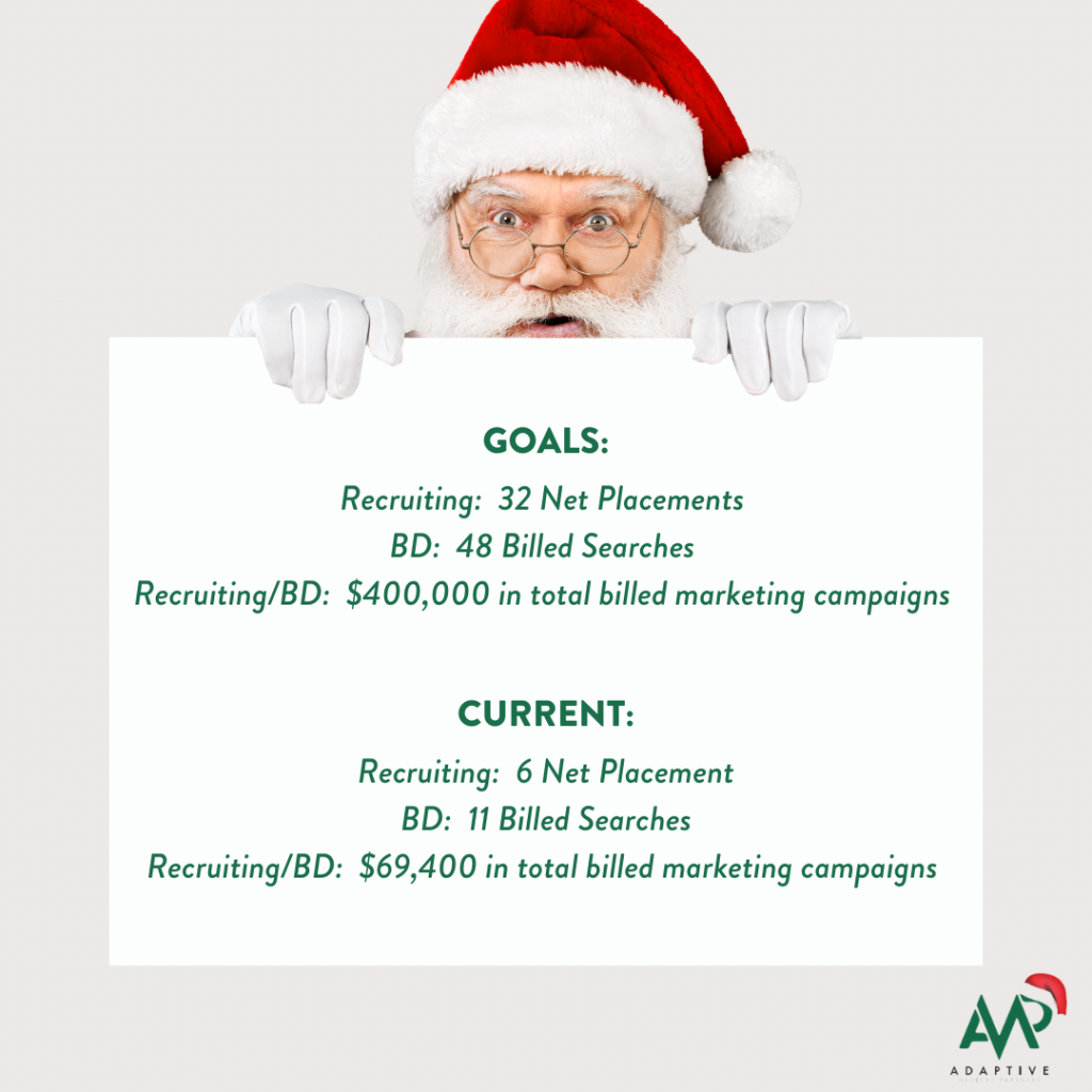 Jingle all the way 2022 adaptive medical partners